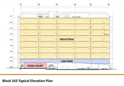 Hi Tech Space at Kallang near Geylang Bahru MRT (D13), Office #434867841